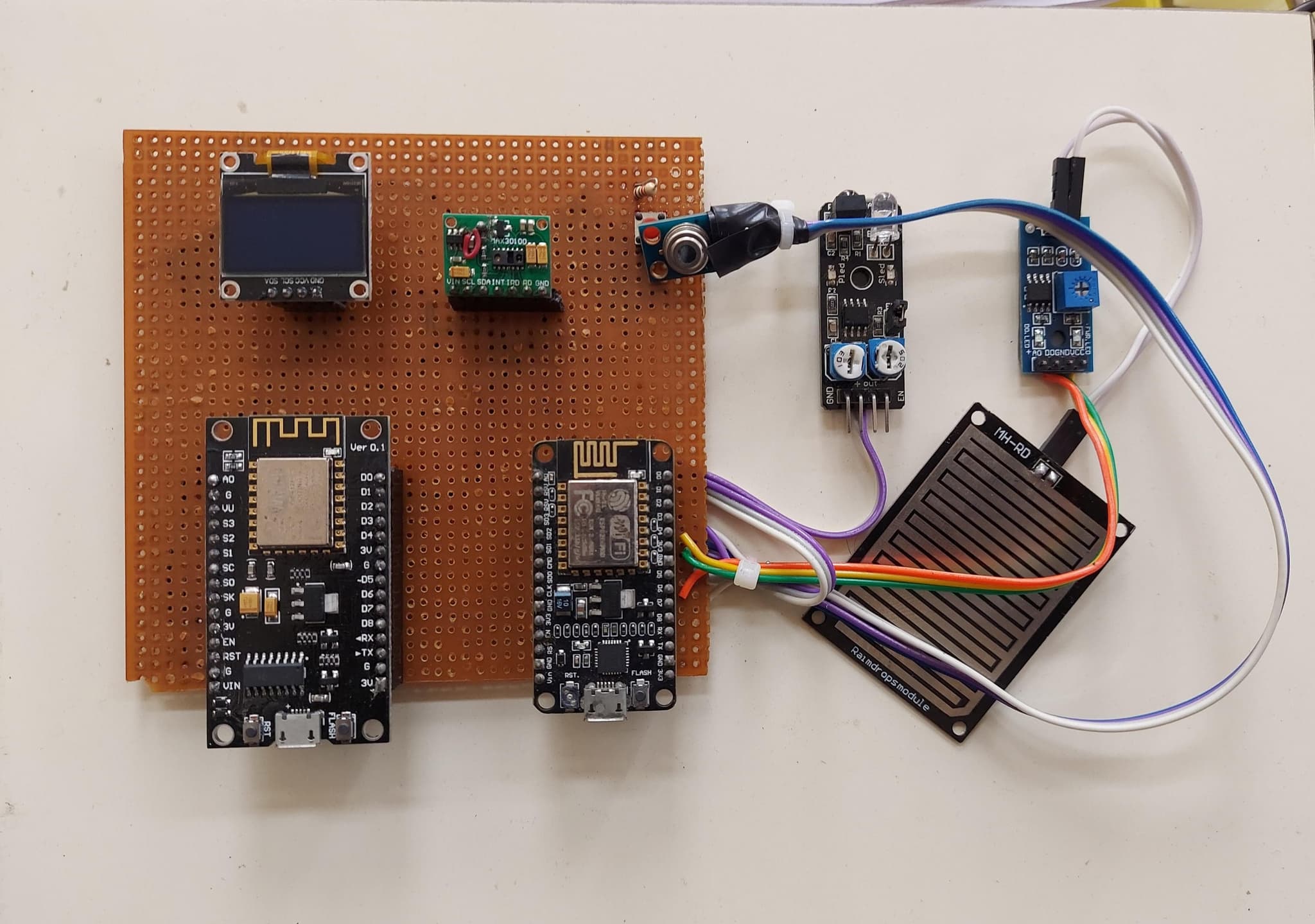 An image of the Health Guardian project.